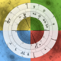 photo Astrodienst Free horoscope astroclick travel astrodienst