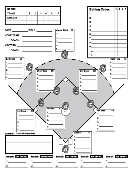 picture Baseball Coach Templates baseball roster template baseball lineup templates