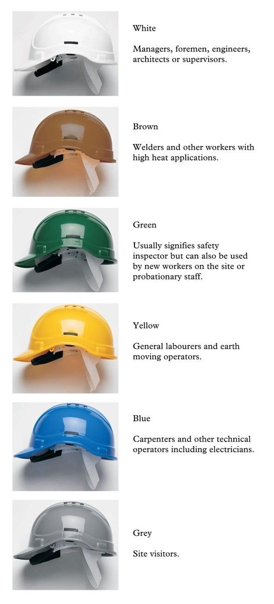 pic Civil Engineer Cap erb omega ii standard hard hats white hard hat