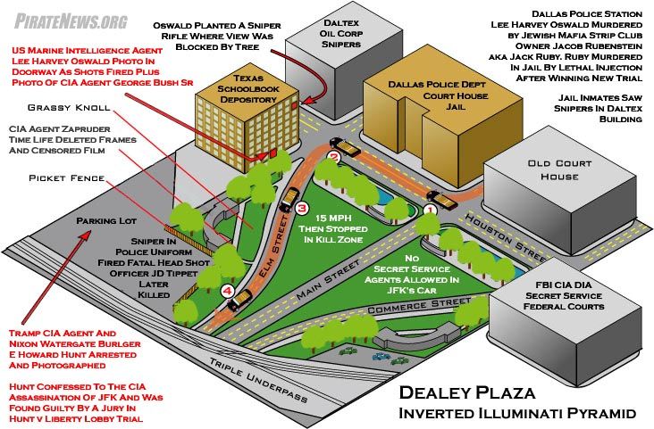 wallpapers Dealey Plaza Diagram assassination of john f kennedy dealey