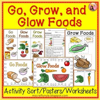 pix Go Grow And Glow Foods Images food group game go grow glow
