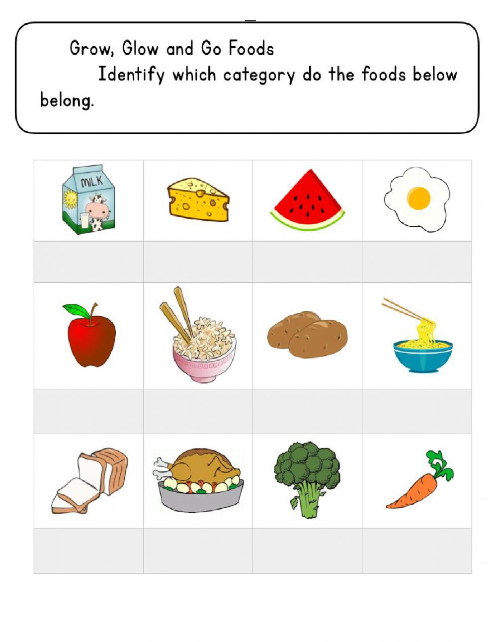 photo Go Grow And Glow Foods Images go grow glow foods chart with labels