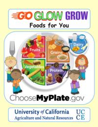 pic Go Grow And Glow Foods Images go glow and grow foods sorting