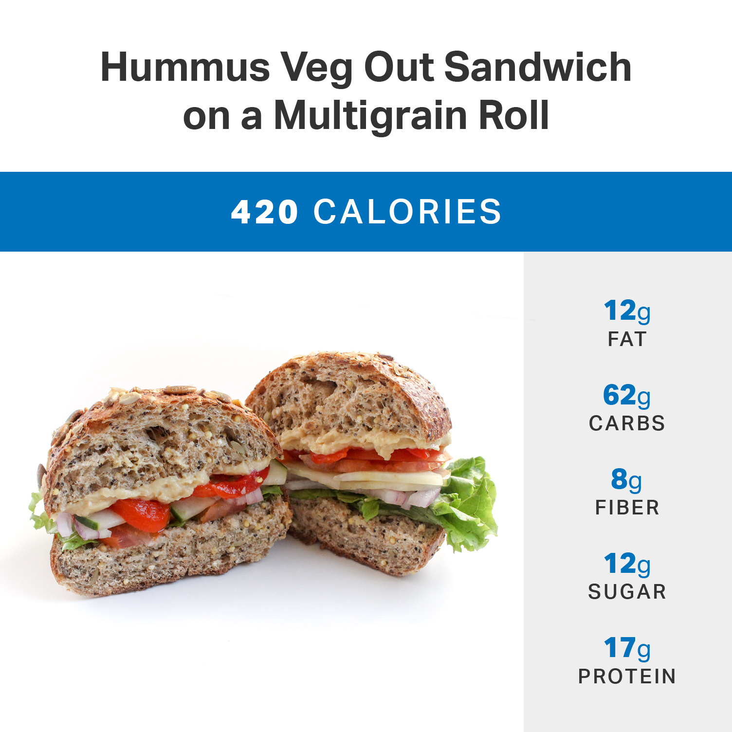 photo Healthiest Bagel At Einsteins avocado veg out einstein bros bagels