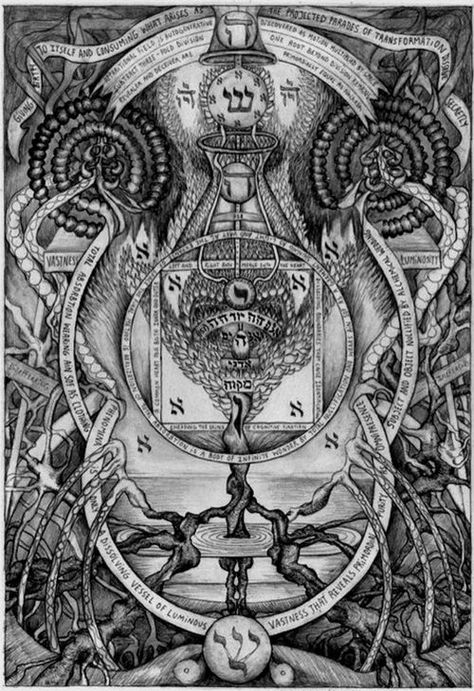 photo Hermetic Wallpaper 420 hermetic images ideas occult