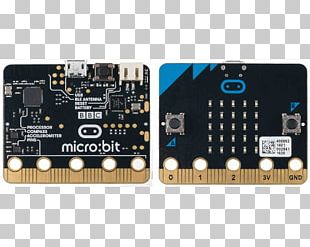 pics Microbit Png crocodile cartoon png download 591
