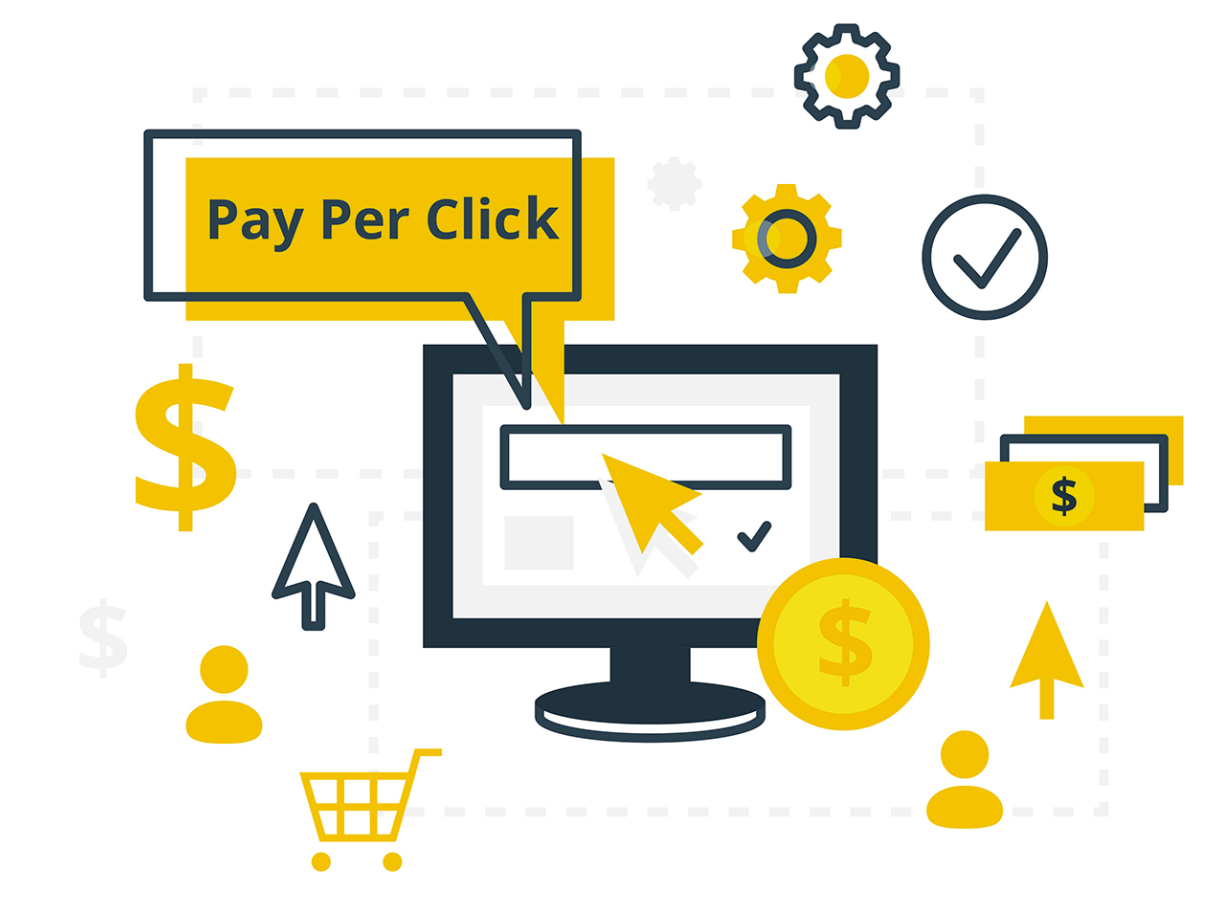 pic Pay Per Click Images components of successful pay per click