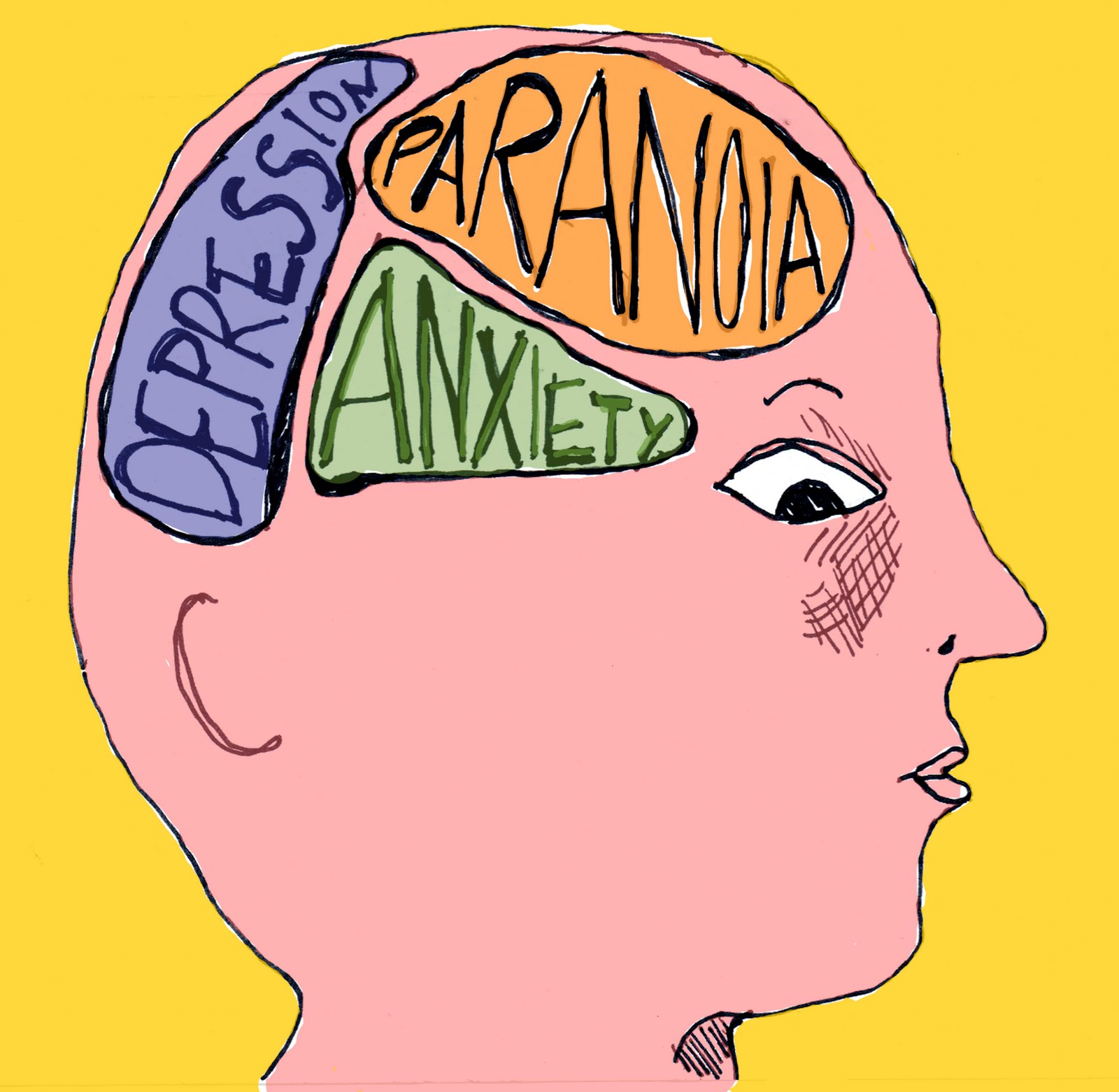 pics Psych Clip Art clipart library