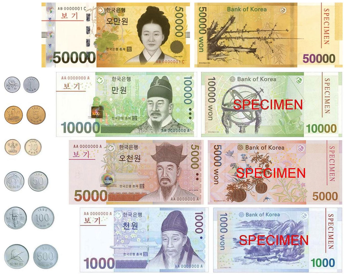 pics South Korea Currency Image south korean won wikipedia