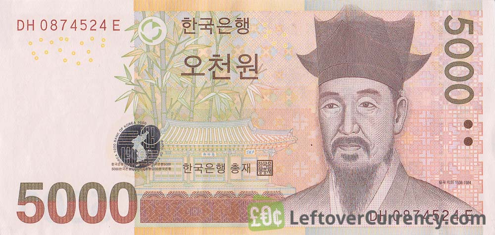 picture South Korea Currency Image south korean won krw overview