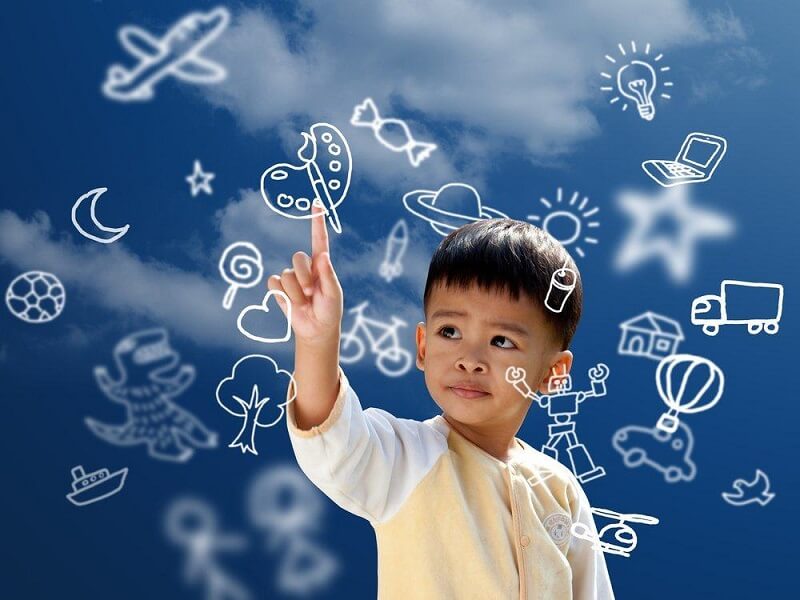 pix Tưởng Tượng Trong Tâm Lý Học Äá» thi ban trắc nghiá»m mon tam ly há»c