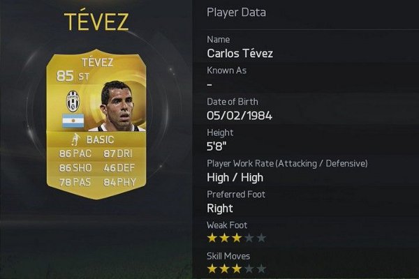 wallpapers Tevez Fifa 15 10 more confirmed player ratings