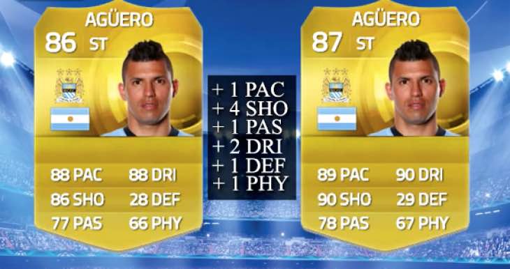 pix Tevez Fifa 15 carlos tevez fifa 17 ultimate team rating prediction is tevez too old
