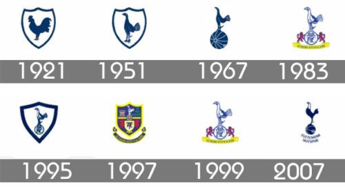 picture Tottenham Symbol tottenham hotspur logo by vera wahid