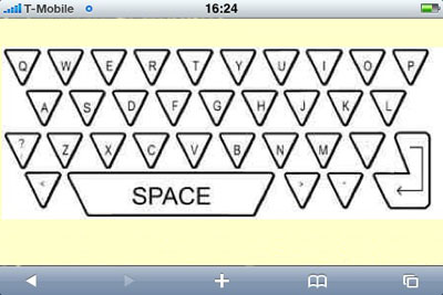 picture Triangle In Keyboard the register