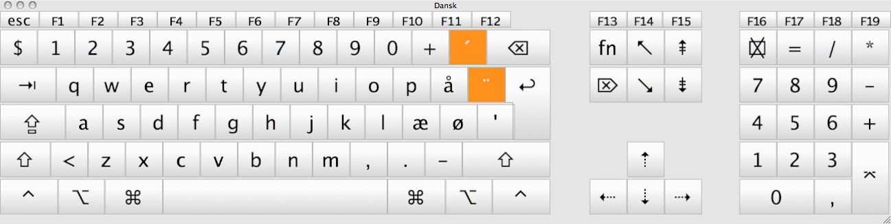 pix Triangle In Keyboard big quick keyboard triangle button