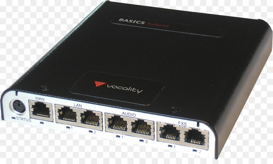 pix Vocality Router vocality roip