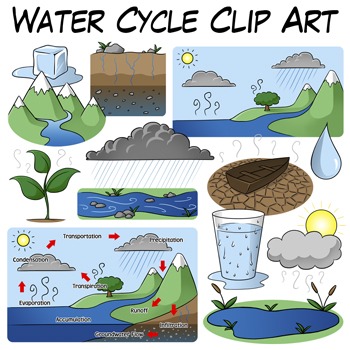 pix Water Cycle Clipart 178 water cycle illustrations clip art